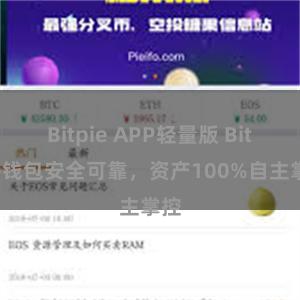 Bitpie APP轻量版 Bitpie钱包安全可靠，资产100%自主掌控