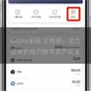 Bitpie系统 比特派：全方位保护用户数字资产安全