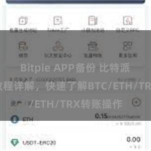 Bitpie APP备份 比特派钱包转账教程详解，快速了解BTC/ETH/TRX转账操作