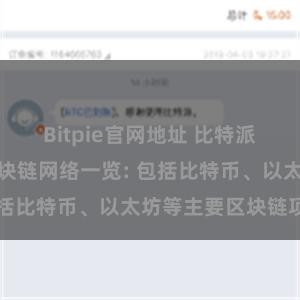 Bitpie官网地址 比特派钱包支持的区块链网络一览: 包括比特币、以太坊等主要区块链项目