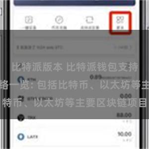 比特派版本 比特派钱包支持的区块链网络一览: 包括比特币、以太坊等主要区块链项目