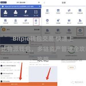 Bitpie钱包交易 快速上手比特派钱包，多链资产管理全攻略