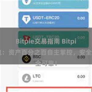 Bitpie交易指南 Bitpie钱包：资产百分之百自主掌控，安全可靠！