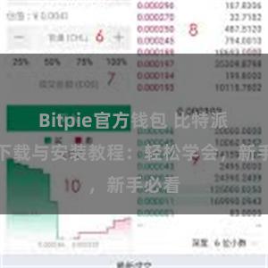 Bitpie官方钱包 比特派钱包下载与安装教程：轻松学会，新手必看