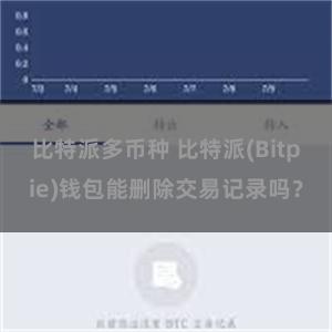 比特派多币种 比特派(Bitpie)钱包能删除交易记录吗？