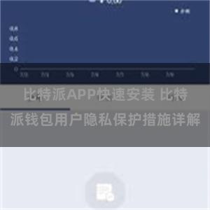 比特派APP快速安装 比特派钱包用户隐私保护措施详解