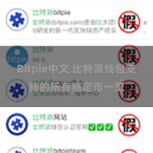 Bitpie中文 比特派钱包支持的所有稳定币一览