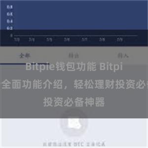 Bitpie钱包功能 Bitpie APP全面功能介绍，轻松理财投资必备神器
