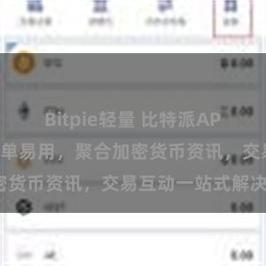 Bitpie轻量 比特派APP功能全面，简单易用，聚合加密货币资讯，交易互动一站式解决。